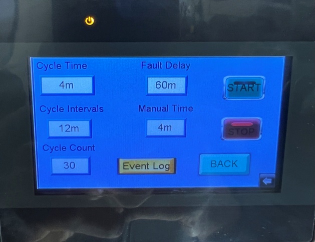 Proprietary Lubrication Systems