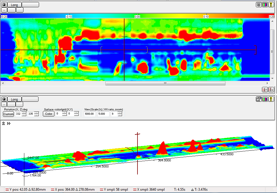 Detailed Eddy Current Array
